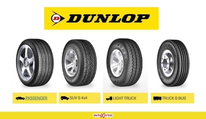 Dunlop Tyres  Dunlop Tyre Prices - AutoXpress Kenya